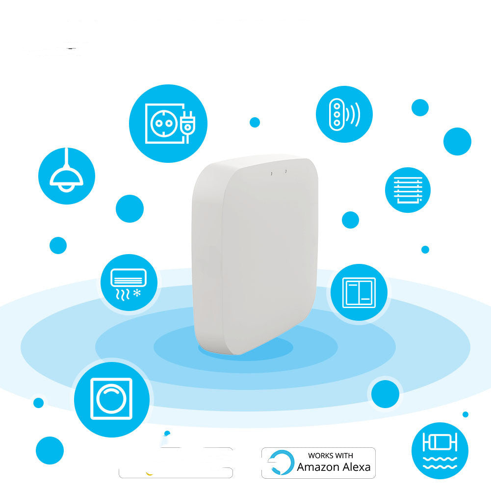 Smart Bluetooth Fingerbot