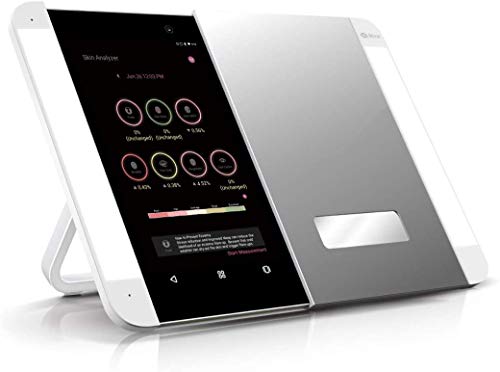 Smart Makeup Mirror With Skin Detector