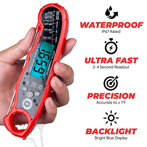 Instant Read Meat Thermometer
