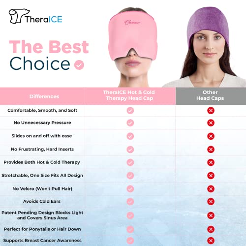 Cold Therapy  Ice Head Wrap