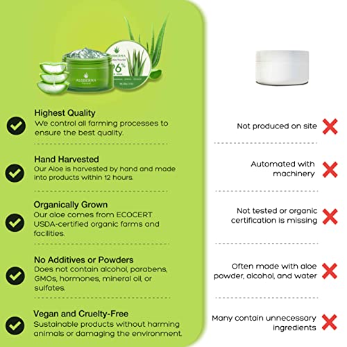 Organic Pure Aloe Vera Gel Made with 96% USDA Organic Aloe Vera within 12 Hours of Harvest