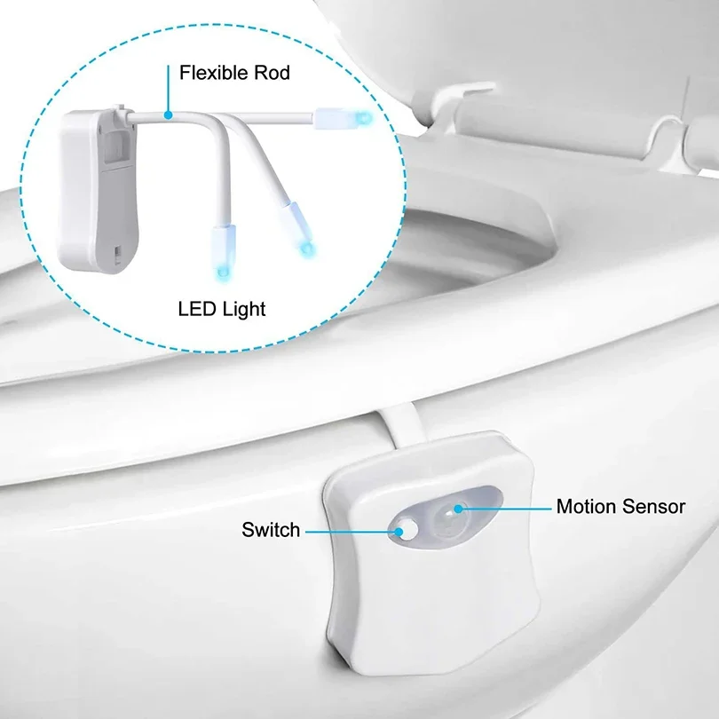 Motion Sensor Toilet Seat Night Light