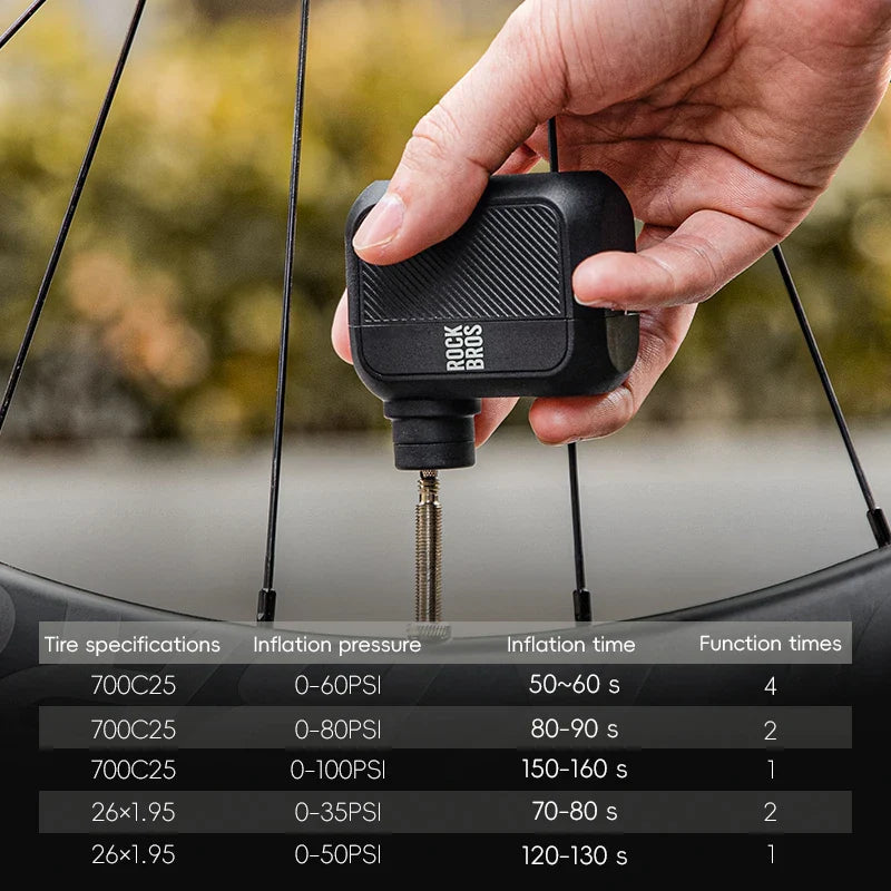 ROCKBROS Mini Electric Pump