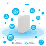 Smart Bluetooth Fingerbot