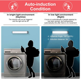 Motion Sensor Light Cabinet Lighting Kit