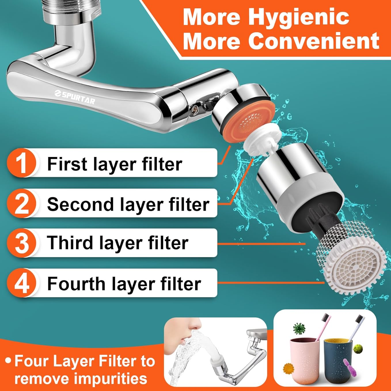 Universal Rotation Faucet Extender