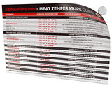 Instant Read Meat Thermometer