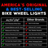 Bike Wheel Lights