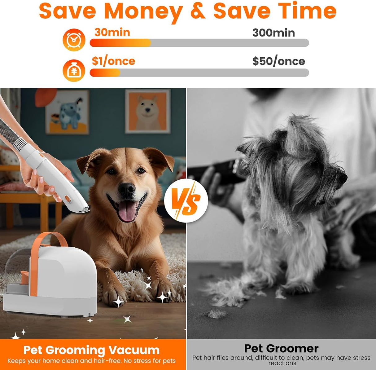 Dog Grooming Vacuum Suction