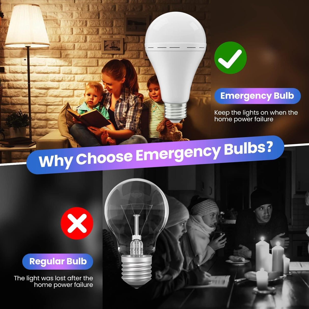 Rechargeable Emergency Led Light Bulb with Hook