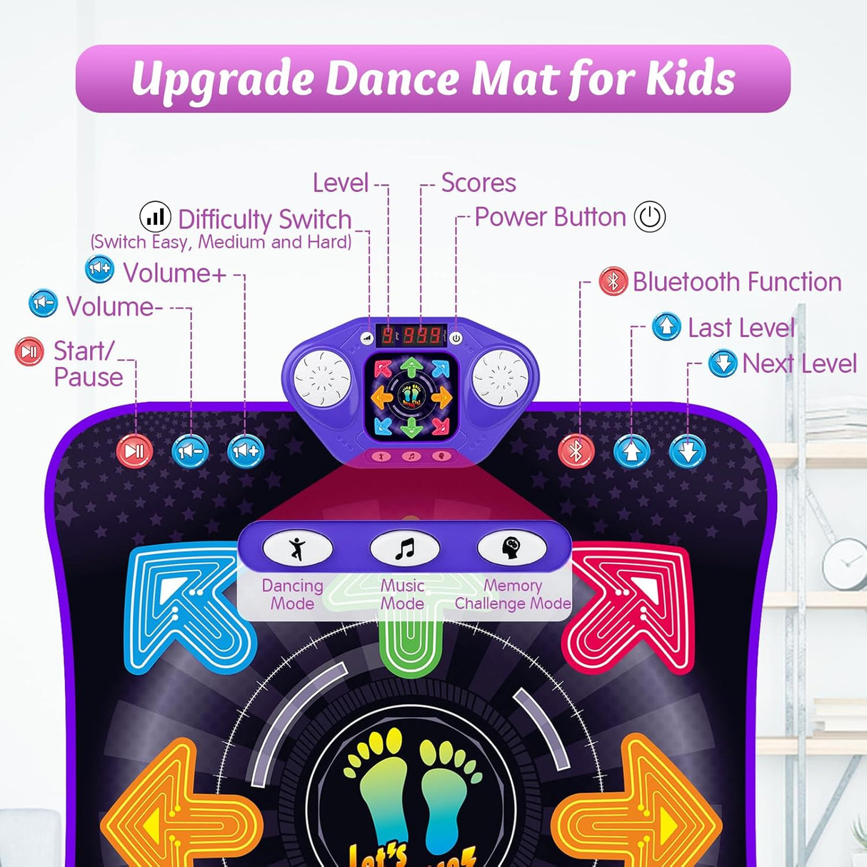 Dance Mat Toys for 3-12 Year Old Girls & Boys, Dance Mats with Light Up 8-Buttons & Wireless Bluetooth, Music Dance Toy with 5 Modes Game, Birthday Xmas Gifts for 3 4 5 6 7 8 9 10+ Year Old Girls Boys