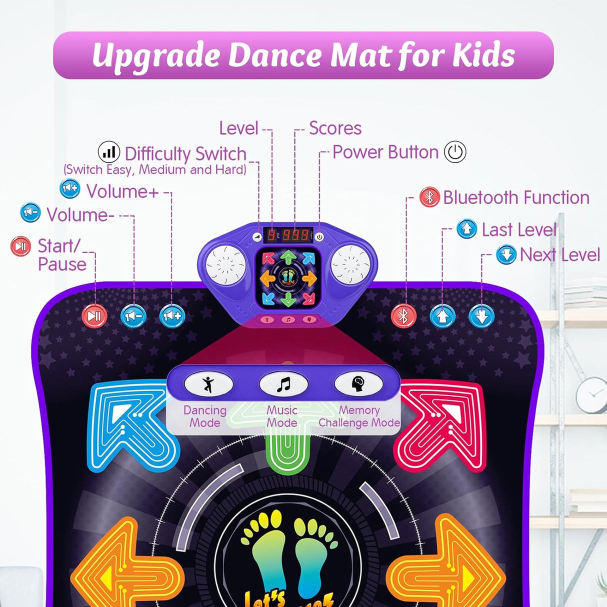 Dance Mat Toys for 3-12 Year Old Girls & Boys, Dance Mats with Light Up 8-Buttons & Wireless Bluetooth, Music Dance Toy with 5 Modes Game, Birthday Xmas Gifts for 3 4 5 6 7 8 9 10+ Year Old Girls Boys