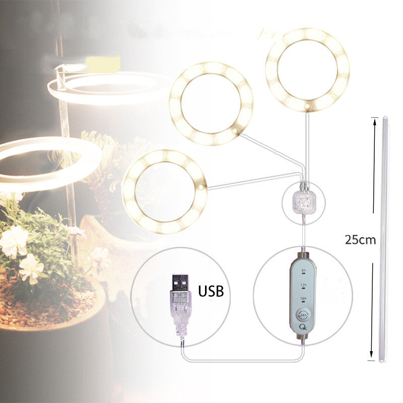 LED Circle Grow Light