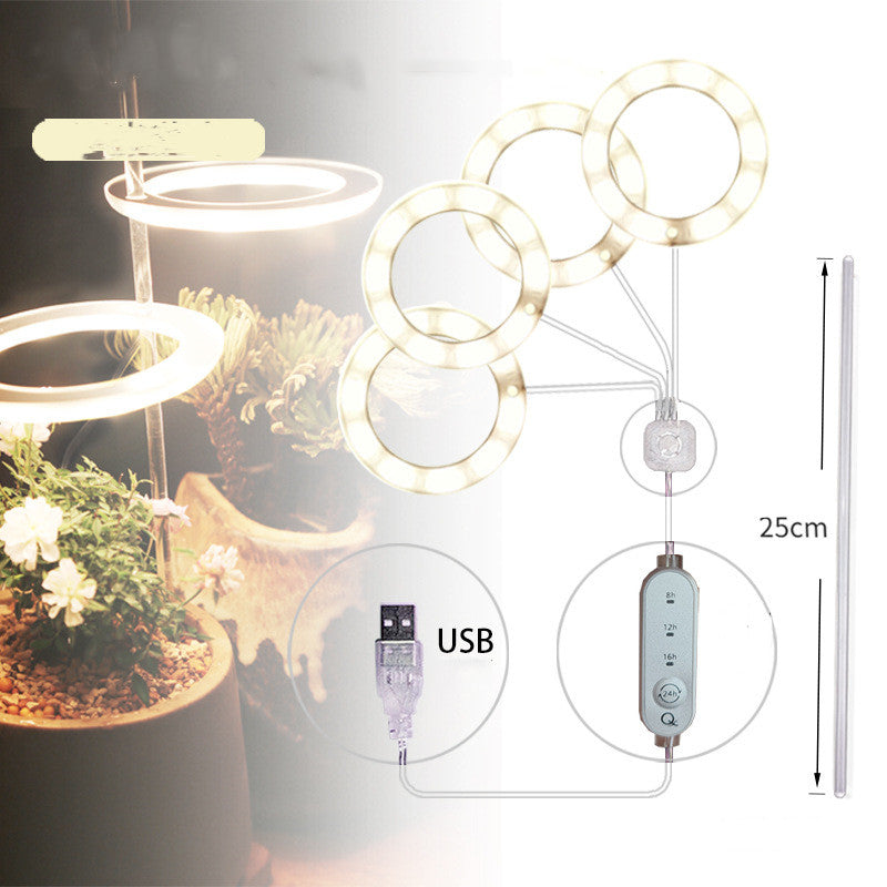 LED Circle Grow Light