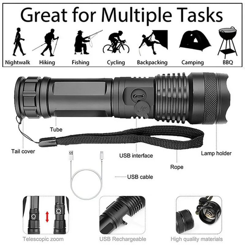 High Power XHP100 LED Flashlight