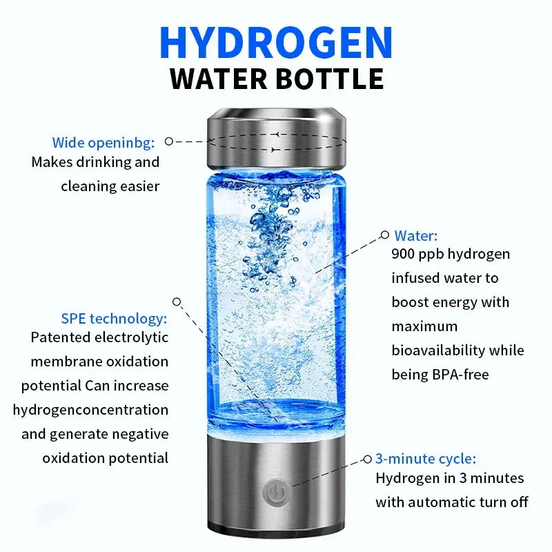 Electric Hydrogen Rich Cup 420ml