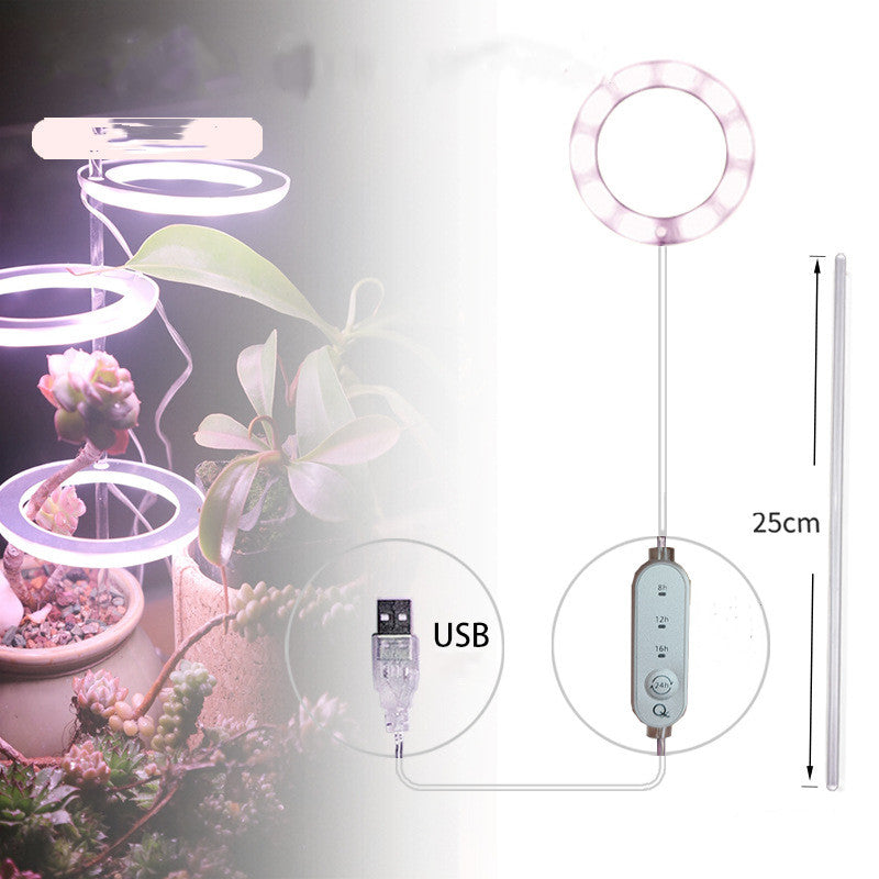 LED Circle Grow Light