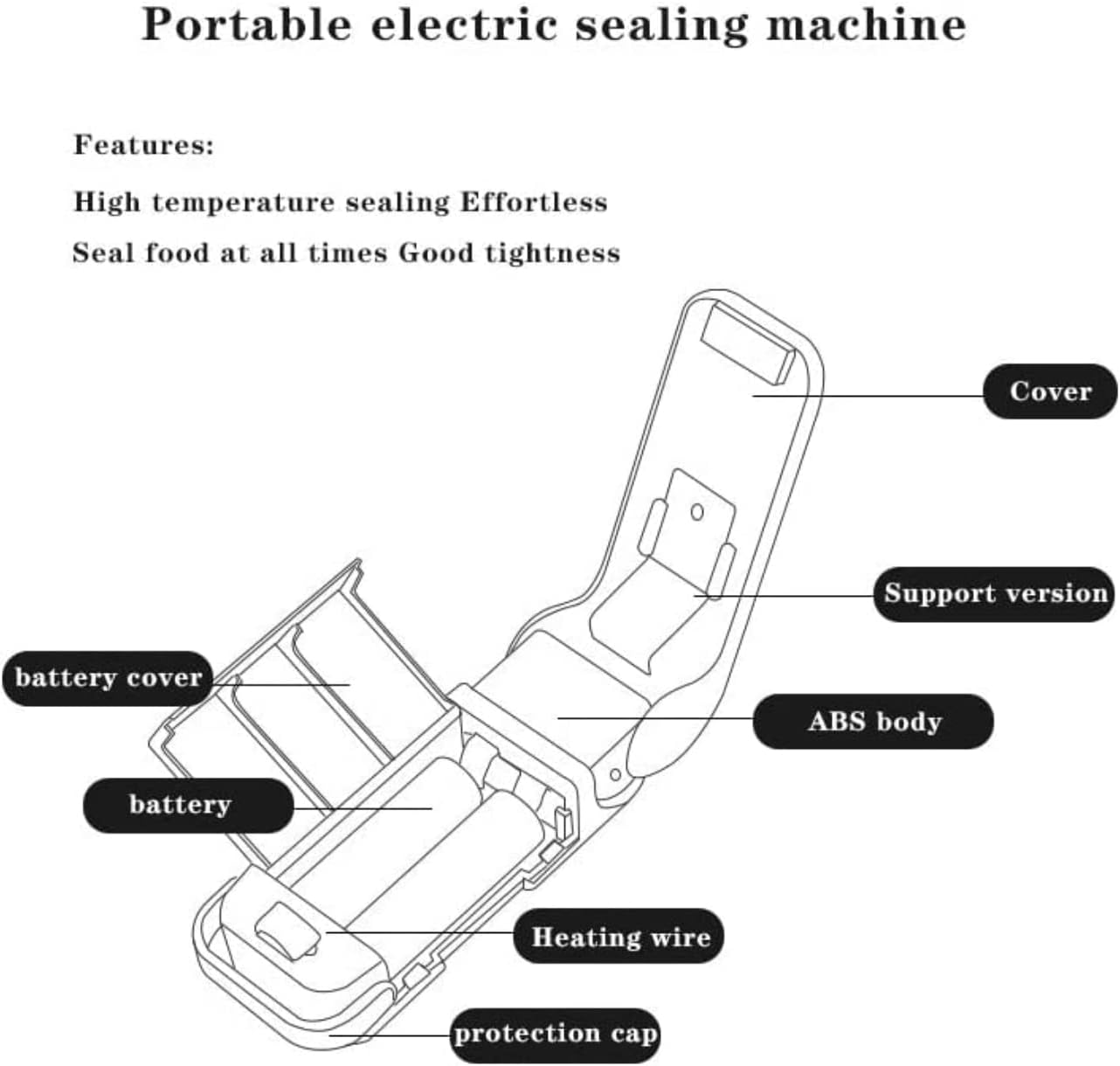 Portable Bag Heat Sealer